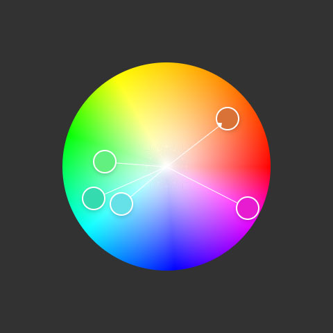 Adobe Kuler
